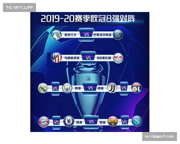 动态:欧足联公布欧冠四强抽签时间与规则,同国球队不再回避 动态:欧足联公布欧冠四强抽签时间与规则,同国球队不再回避